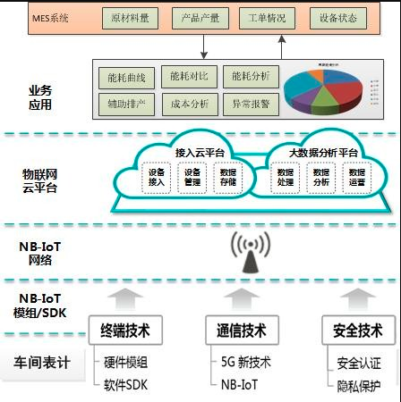 0302_163204_450.png image.png