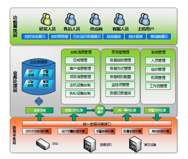 0303_152100_366.png image.png