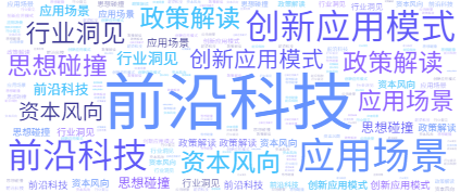 詞云.png