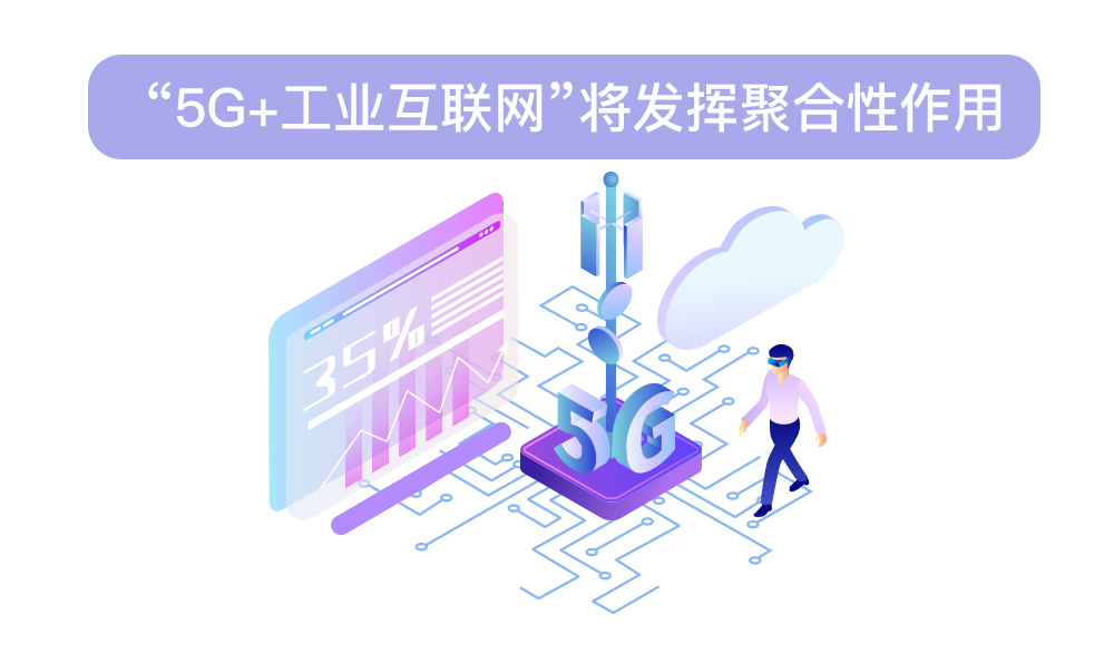 5g+將發(fā)揮聚合性作用.jpg