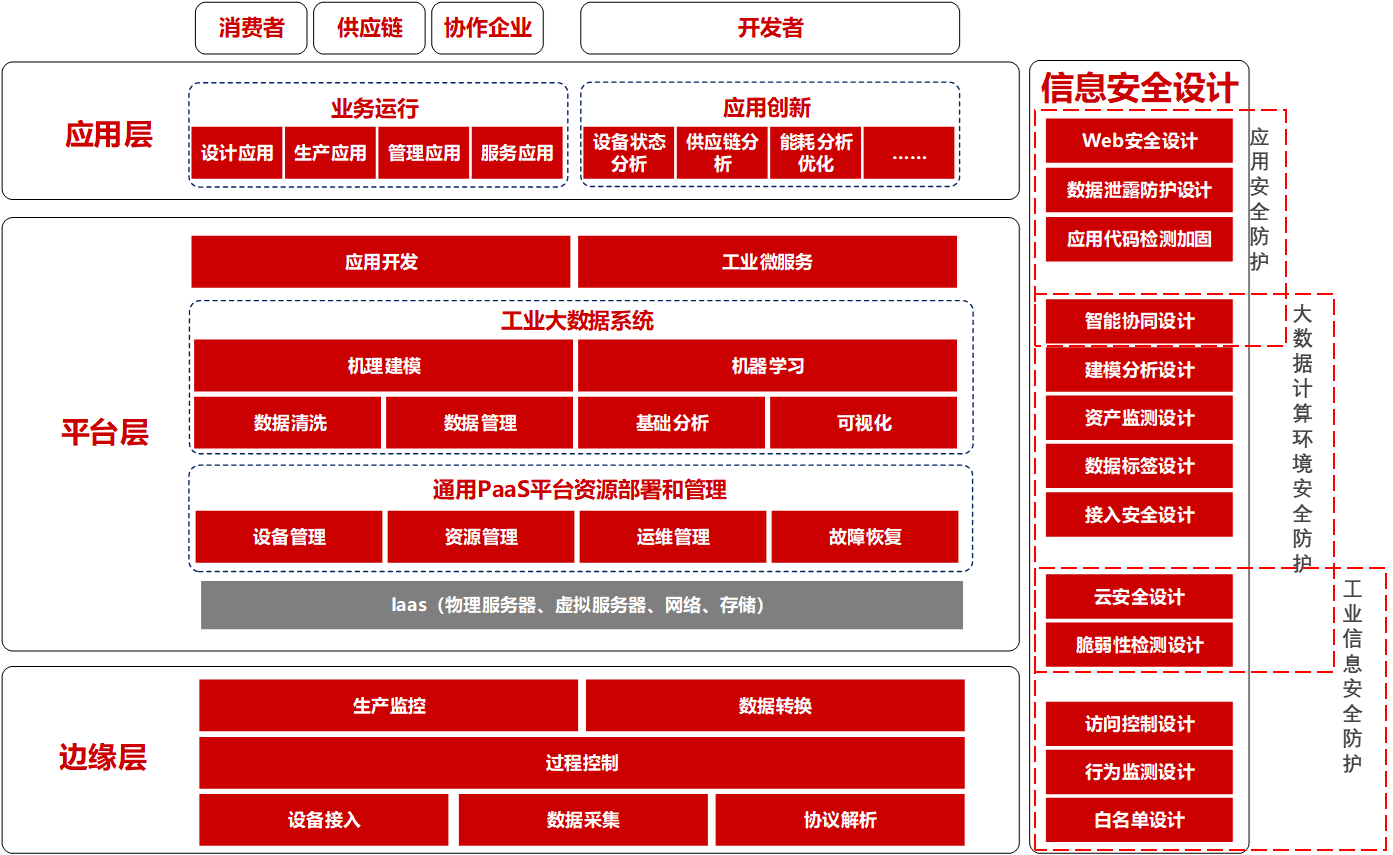 1633618727189338.png 1633618727189338.png