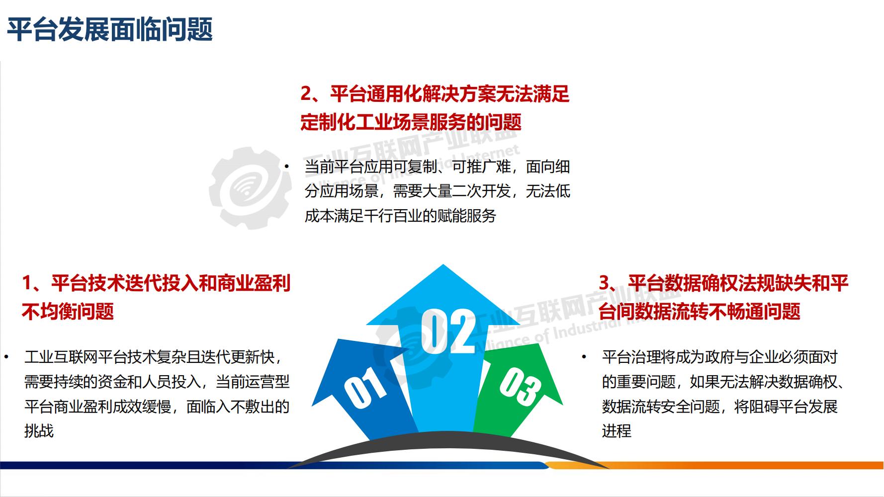 1642123262400029.jpg 工業互聯網平臺分享-水印_12.jpg