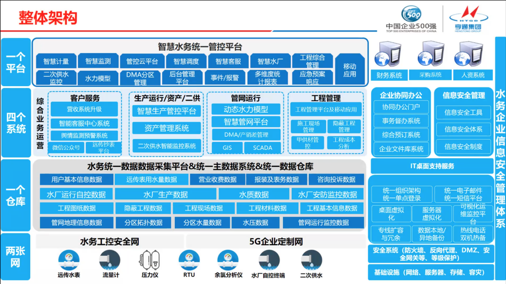 1651900495550779.png 安3.png