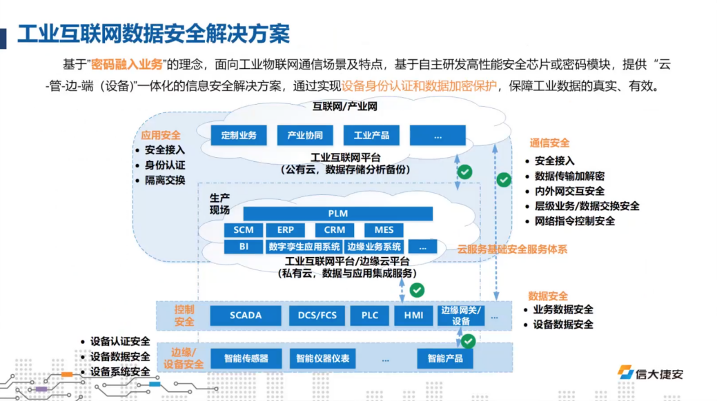 1651900510306466.png 安5.png