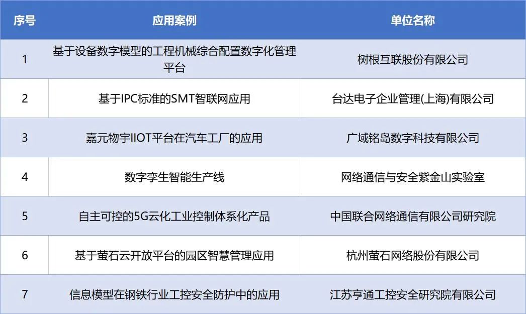 1660098990764222.jpeg 名單.jpeg