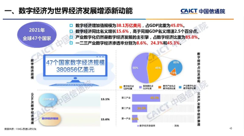 1660120137920424.png 解讀2.png