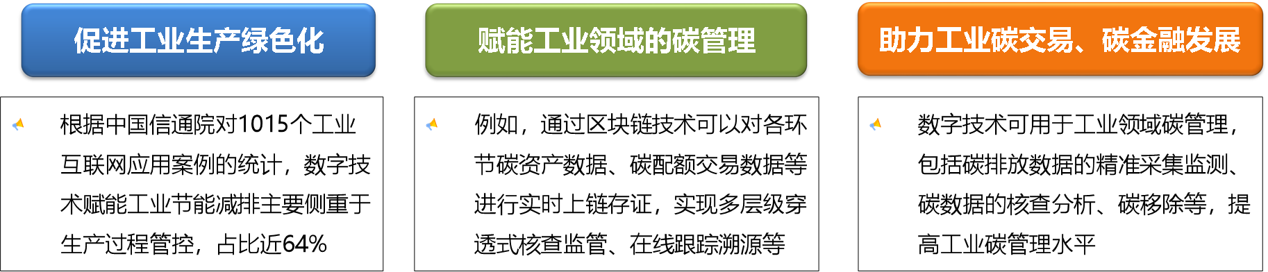 1661417984809985.png 圖片2.png