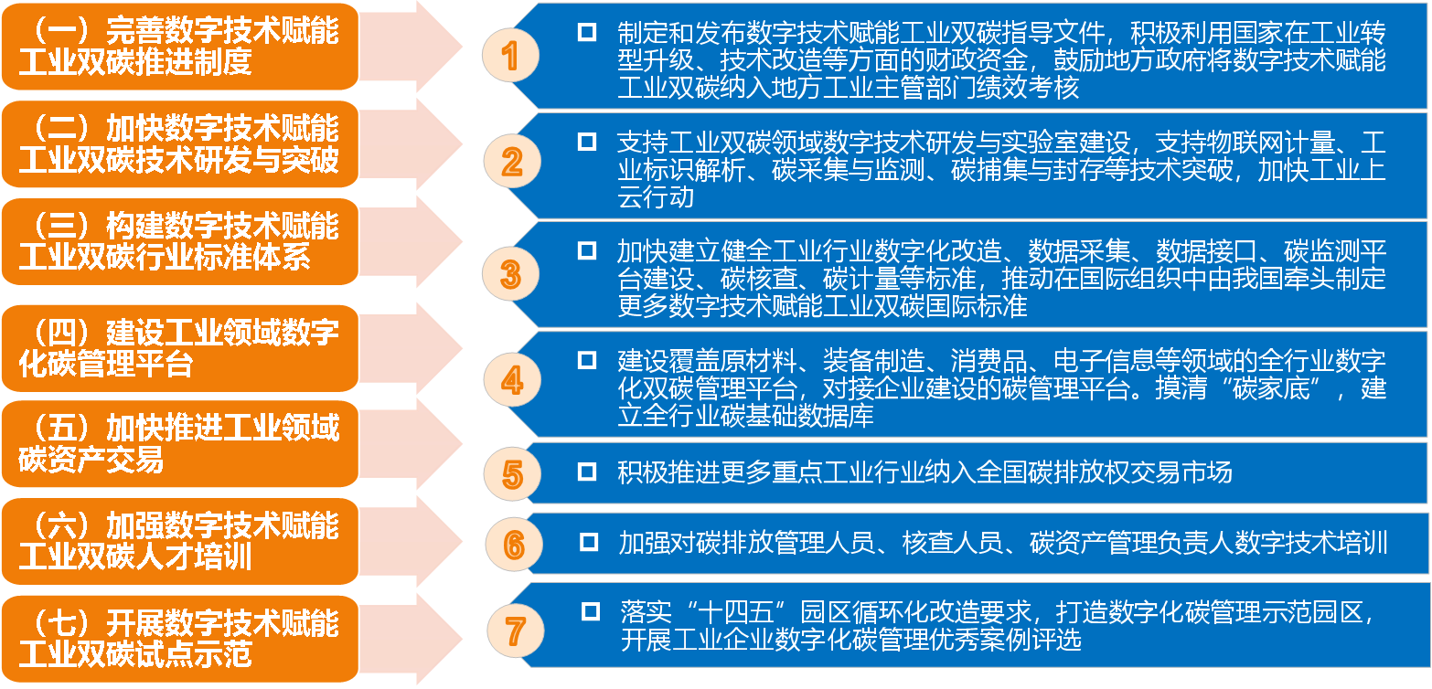 1661417998326566.png 圖片3.png