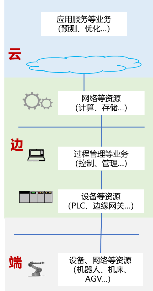 1661418681911407.png 作用2.png