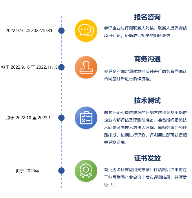 1663643108326886.png 過程圖.png