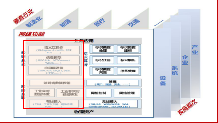 1695367843134271.png image.png